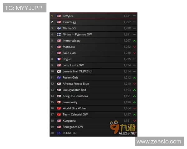 重磅专题：WE战队如何通过区域防守革新提升整体战术水平与比赛表现