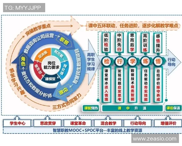 数据分析揭示IG团队协作表现的关键因素与提升策略